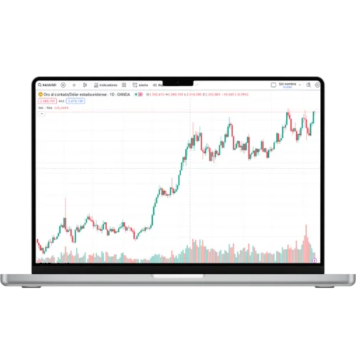 Laptop mostrando un gráfico de velas de trading en oro (XAU/USD)
