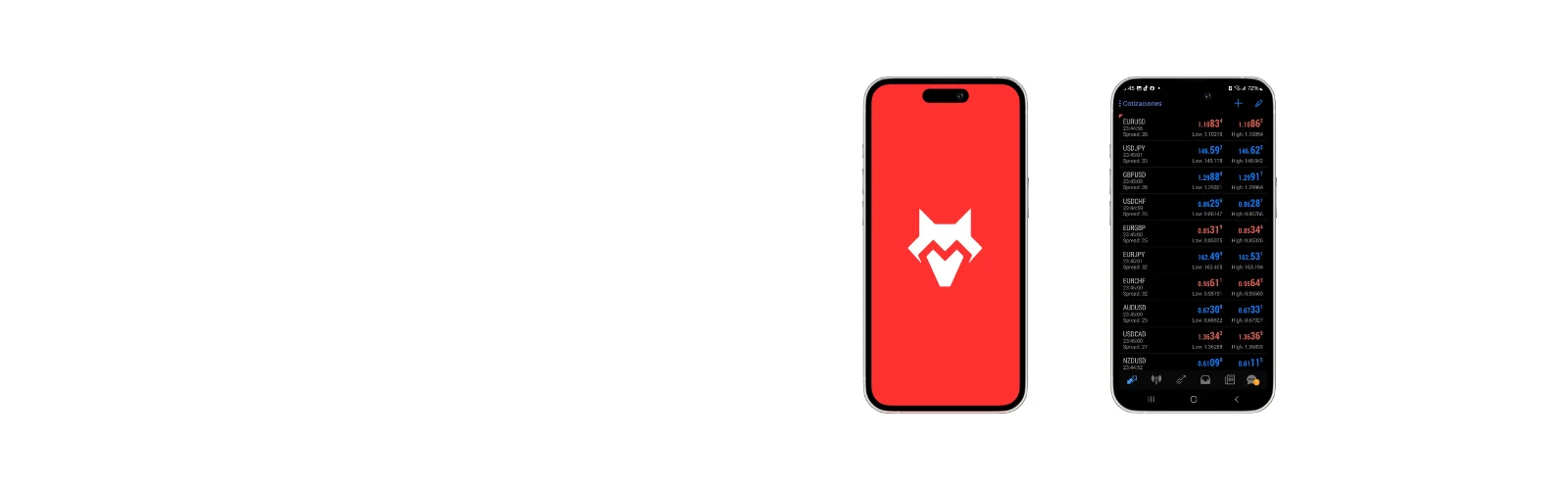 Teléfonos móviles mostrando la app de FoxTrade Capital y cotizaciones de mercado en vivo